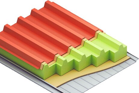 Низкая цена на сэндвич панели .